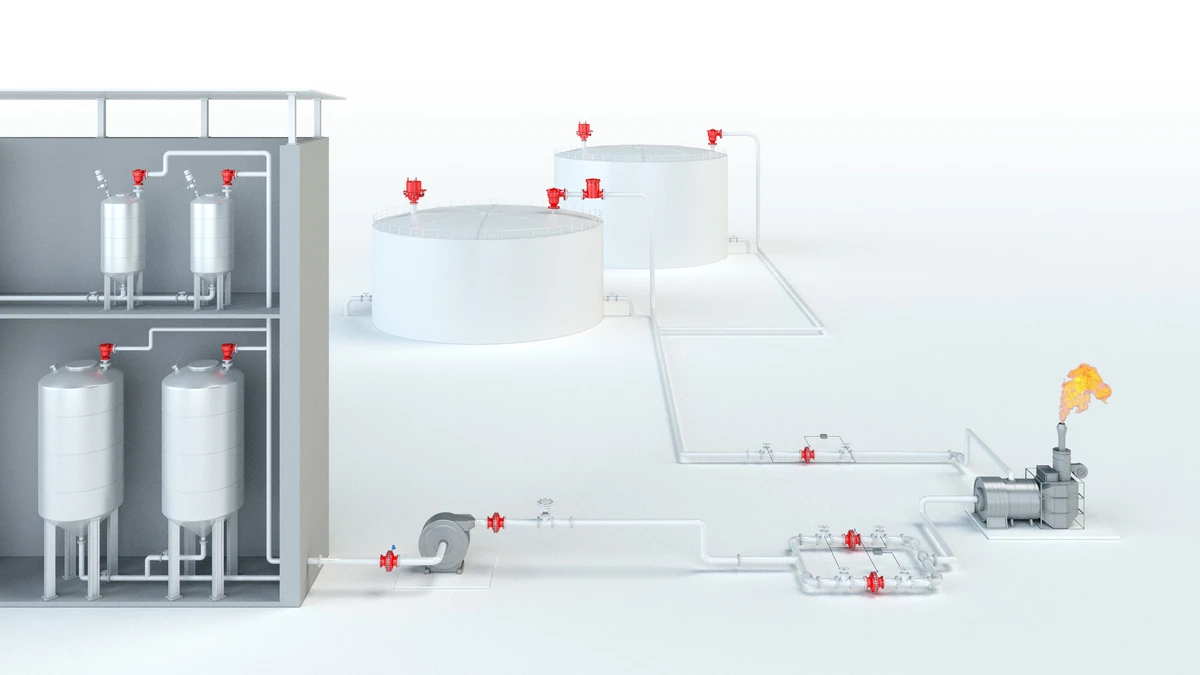 Instalações de processamento químico e farmacêutico equipadas com diversos equipamentos PROTEGO®.